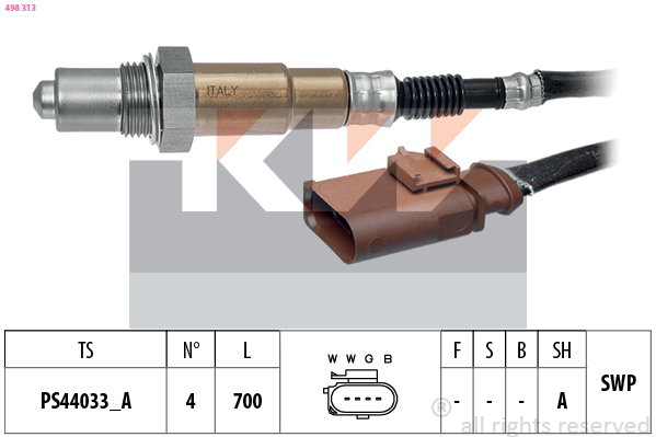 Lambda sonda KW